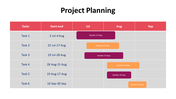 100069-project-planning-template-30