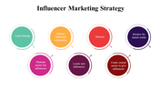 100071-influencer-marketing-strategy-09