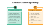 100071-influencer-marketing-strategy-11