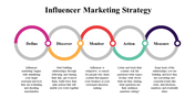 100071-influencer-marketing-strategy-12