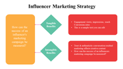 100071-influencer-marketing-strategy-13