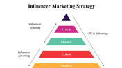 100071-influencer-marketing-strategy-14