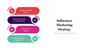 100071-influencer-marketing-strategy-15