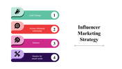 100071-influencer-marketing-strategy-20