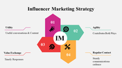 100071-influencer-marketing-strategy-24