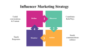 100071-influencer-marketing-strategy-25