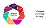 100071-influencer-marketing-strategy-29