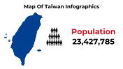 100074-map-of-taiwan-infographics-03