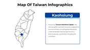 100074-map-of-taiwan-infographics-15