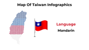 100074-map-of-taiwan-infographics-18