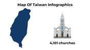 100074-map-of-taiwan-infographics-19