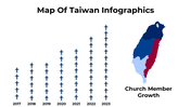 100074-map-of-taiwan-infographics-21