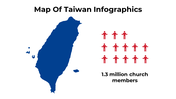 100074-map-of-taiwan-infographics-22