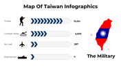 100074-map-of-taiwan-infographics-24