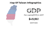 100074-map-of-taiwan-infographics-25