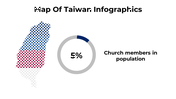 100074-map-of-taiwan-infographics-29