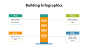 100076-building-infographics-02