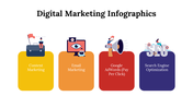 100078-digital-marketing-infographics-02