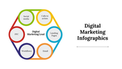 100078-digital-marketing-infographics-07