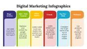 100078-digital-marketing-infographics-08