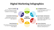 100078-digital-marketing-infographics-09