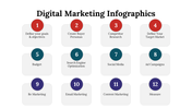 100078-digital-marketing-infographics-10