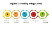 100078-digital-marketing-infographics-11