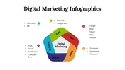 100078-digital-marketing-infographics-12