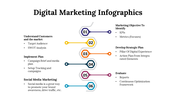 100078-digital-marketing-infographics-13