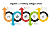 100078-digital-marketing-infographics-16