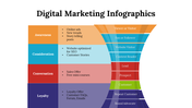 100078-digital-marketing-infographics-17