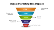 100078-digital-marketing-infographics-18