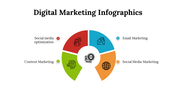 100078-digital-marketing-infographics-19