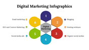 100078-digital-marketing-infographics-20