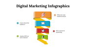 100078-digital-marketing-infographics-22