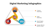 100078-digital-marketing-infographics-23