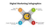 100078-digital-marketing-infographics-24