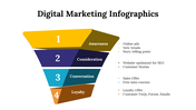 100078-digital-marketing-infographics-26