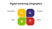 100078-digital-marketing-infographics-27