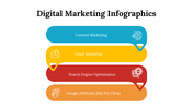 100078-digital-marketing-infographics-28