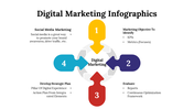 100078-digital-marketing-infographics-29