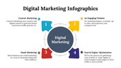 100078-digital-marketing-infographics-30