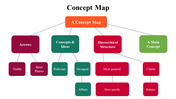 100079-concept-map-02