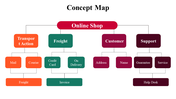 100079-concept-map-04