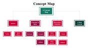 100079-concept-map-05