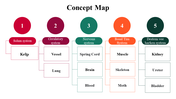 100079-concept-map-06