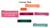 100079-concept-map-12