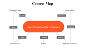 100079-concept-map-13