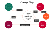 100079-concept-map-14