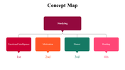 100079-concept-map-17